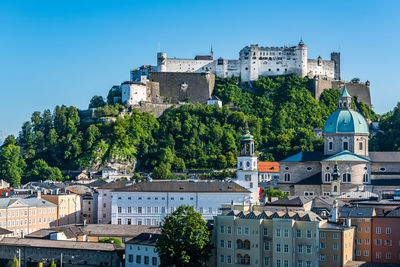 Buildings in city