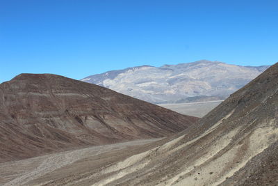 Scenic view of arid landscape against clear blue sky