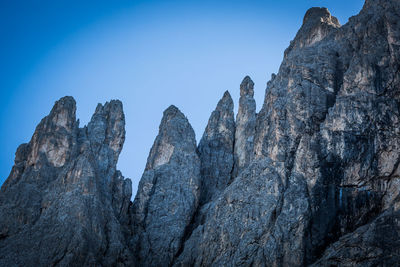 Low angle view of rocks against clear blue sky