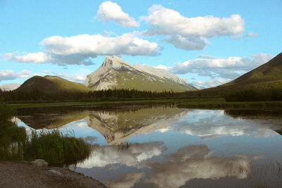 Panoramic view of lake and mountains against sky