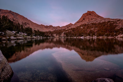 Scenic view of lake by mountains against sky