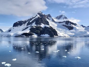 Scenic view antarctica