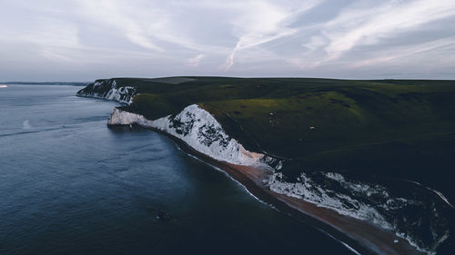 Jurassic coast