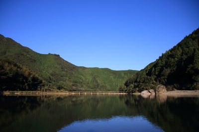 Scenic view of lake against clear blue sky