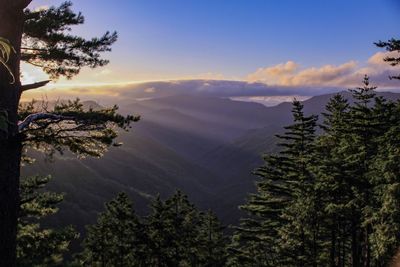 Scenic view of mountains against sky during sunset