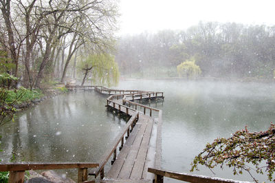 Scenic view of lake during winter
