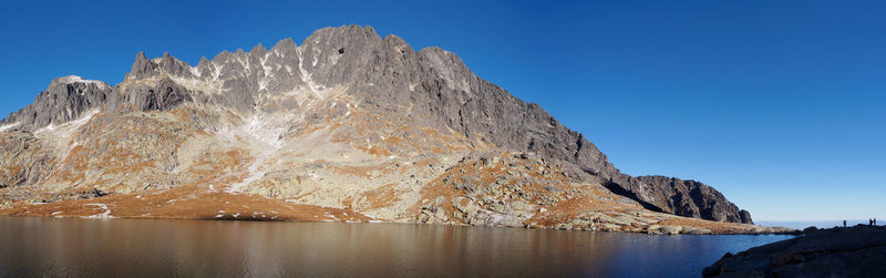 Scenic view of rocky mountains against clear blue sky