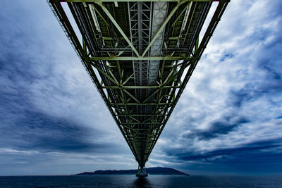 Low angle view of bridge against sky