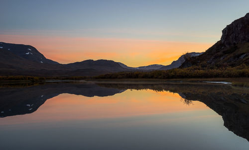 Scenic view of lake at sunset