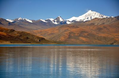 Scenic view of lake and snowcapped mountains against sky