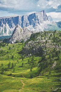 Scenic view of landscape against sky