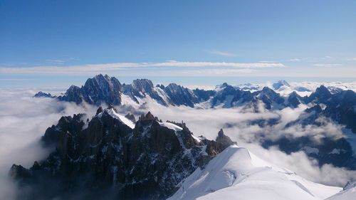 Scenic view of mountains against cloudy sky