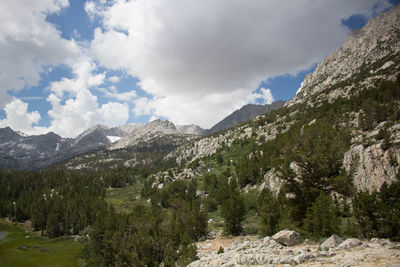 Scenic view of mountains against cloudy sky