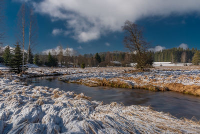 Scenic view of snow covered land against sky