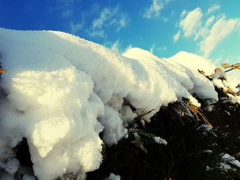 Snow covered landscape against sky