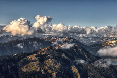 Scenic view of snowcapped mountains against sky