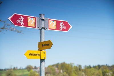 Close-up of road sign against clear sky