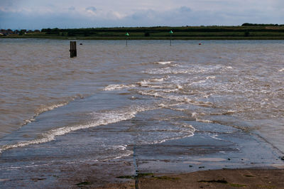 Scenic view of sea against sky