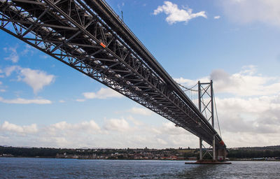 Low angle view of bridge over river against sky