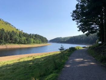 Scenic view of lake against clear sky