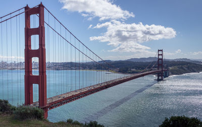 View of suspension bridge against cloudy sky