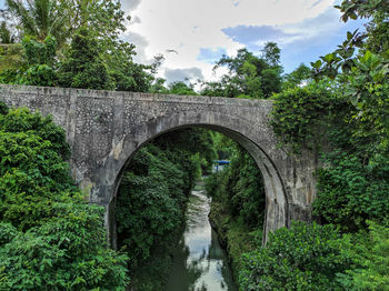 Arch bridge over canal against sky