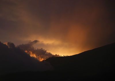 Scenic view of mountains against cloudy sky