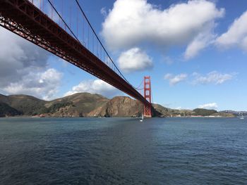 View of suspension bridge against cloudy sky