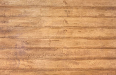 Full frame shot of wooden floor