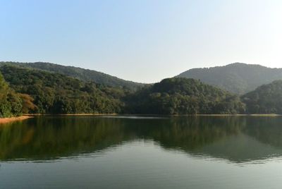 Scenic view of lake and mountains against clear sky