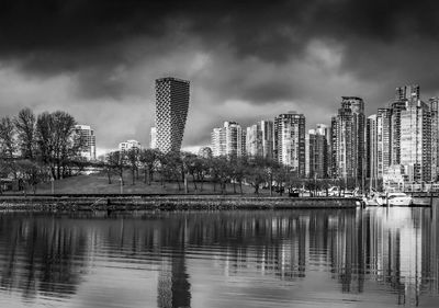 Scenic view of river by buildings against sky