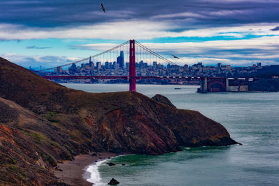 View of golden gate bridge