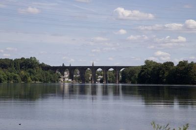 Bridge over river against sky