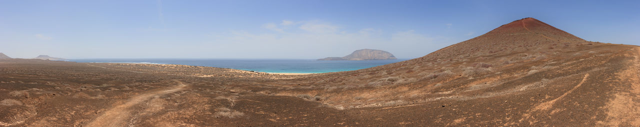 Panoramic view of sea against sky