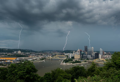 Panoramic view of city against sky