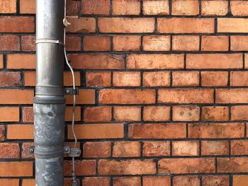 Close-up of brick wall