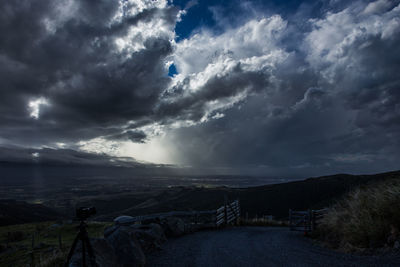 Scenic view of landscape against cloudy sky