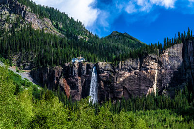 Panoramic view of landscape against sky