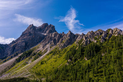 Panoramic view of landscape and mountains against sky