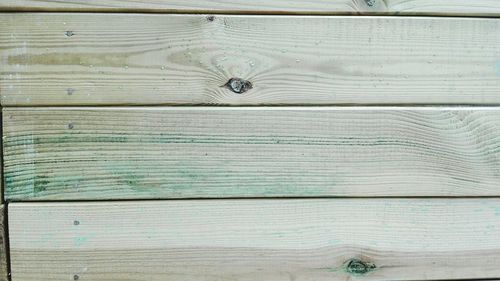 Full frame shot of wood