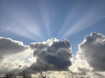 Low angle view of sky