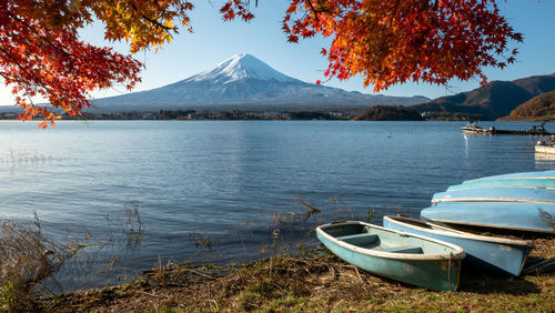 Scenic view of lake by mountains against sky
