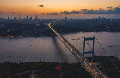 High angle view of bridge over city