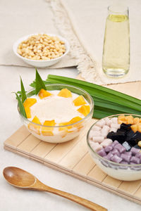 High angle view of breakfast on table