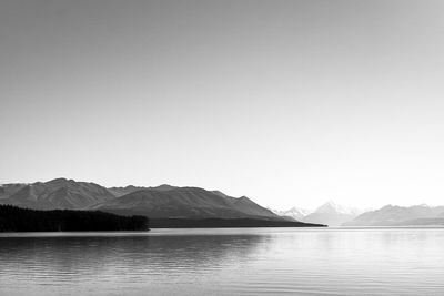 Scenic view of lake against clear sky