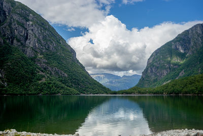 Scenic view of lake and mountains against sky