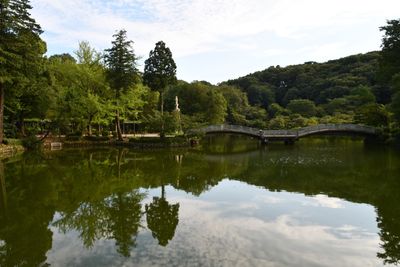 Scenic view of lake against sky