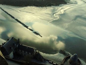 Reflection of clouds in water