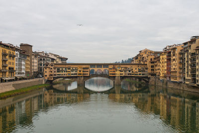 Bridge over river in city against sky