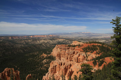 Scenic view of landscape against cloudy sky